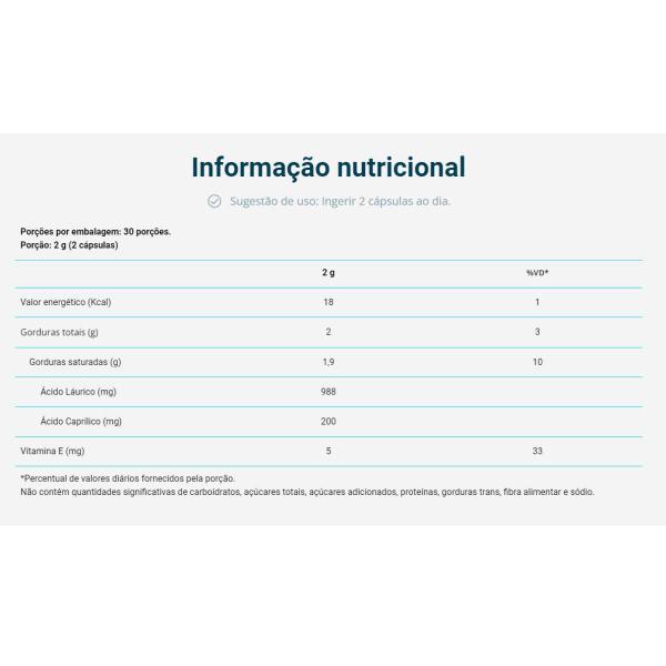 Imagem de 2x Vital Inib-F Vitamina E Óleo de Coco 60 Cápsulas