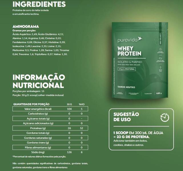 Imagem de 2x Whey Protein Isolado- Sabor Neutro- 450g- PuraVida