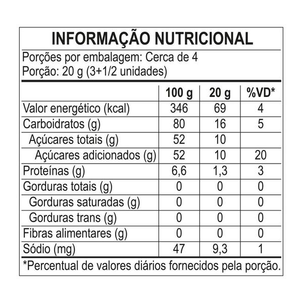 Imagem de 3 bala gelatina Fini Edição harry potter Coruja Edwiges 70g