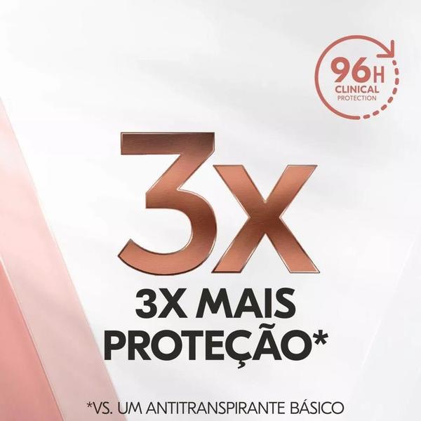 Imagem de 3 Desodorante Rexona Clinical Antitranspirante Extra Dry 91g