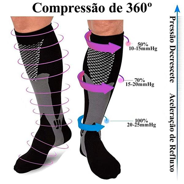 Imagem de 3 Par Meia De Compressão Trombose Má Circulação Alivio Dor