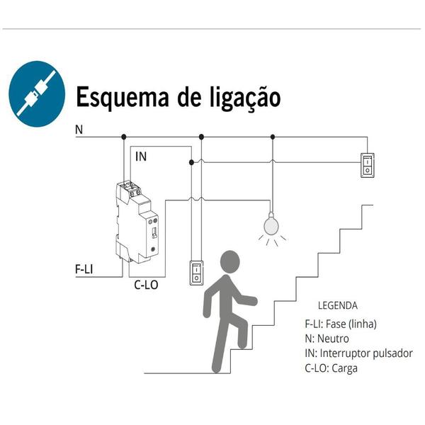 Imagem de 3 Relé Temporizador Minuteria Multifunção Bivolt 50/60hz Din 35 Exatron