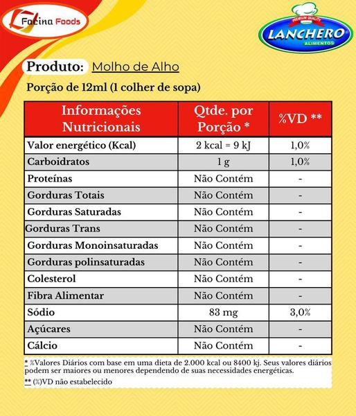 3 Unidades Molho de Alho para Saladas e Churrasco 9L - Lanchero Imagem de 3 Unidades Molho de Alho para Saladas e Churrasco 9L