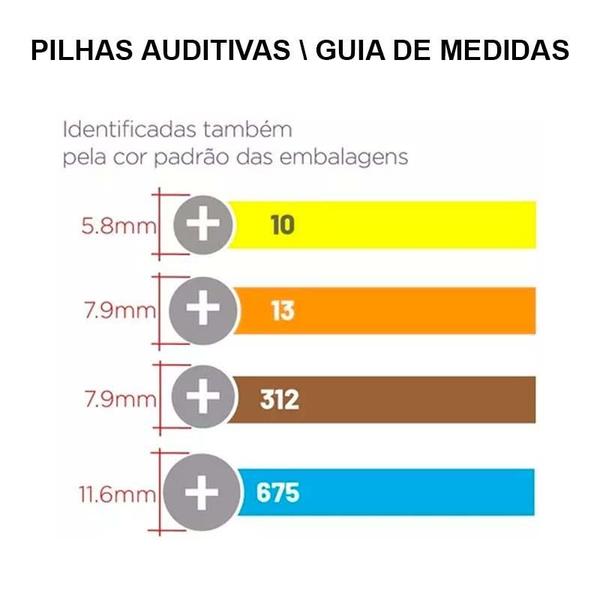 Imagem de 30 Baterias Pilha Auditiva 312 PR41 Aparelho Auditivo Oticon