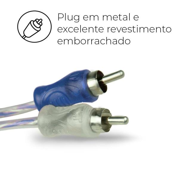 Imagem de 30x Cabos RCA Injetado 5m Azul/Prata Diâmetro 4mm 2 Entradas Macho 2 Saídas Macho Svart/Tech One