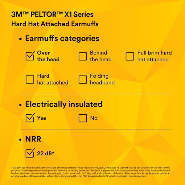 Imagem de 3M Peltor X1A Over-the-Head Ear Muffs, Proteção de Ruído, NRR 22 dB, Construção, Fabricação, Manutenção, Automotivo, Marcenaria