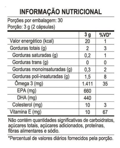 Imagem de 3x Ômega 3 EPA DHA- Vit. E- 1.411MG DE ÔMEGA 3- 60 Softgel