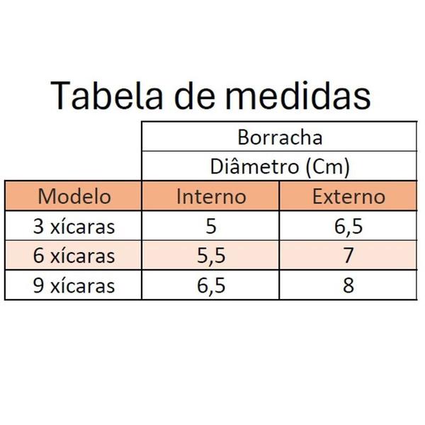 Imagem de 3x Reparo Anel Borracha Bialetti Vedação Moka Express 6 xíc