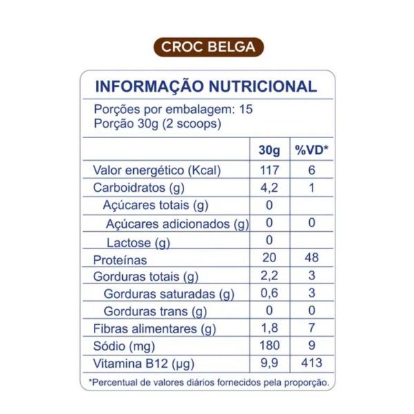 3x Sport Protein Vegana Dobro Chocolate Belga 450g Imagem de 3x Sport Protein Vegana Dobro Chocolate Belga 450g