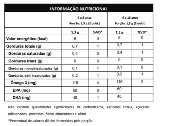 Imagem de 3x Super Ômega 3 Infantil- Ekobé Kids- 90 Caps. Mastigáveis