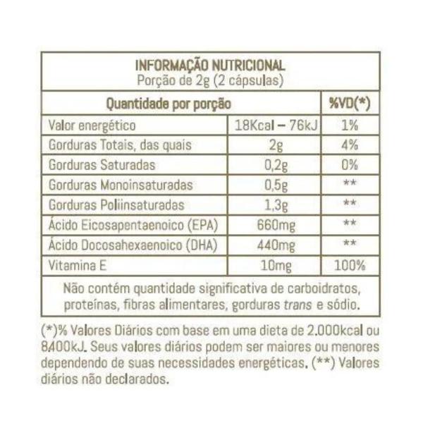 Imagem de 3x Supra Ômega TG Epa 660mg Dha 440mg Naiak 120 Cápsulas