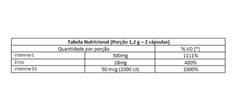 Imagem de 3x Vitamina C- Vitamina D3- Zinco- 60 Cápsulas- Flora Nativa