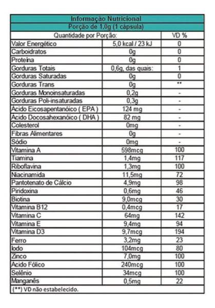 Imagem de 3x Vitasoft A- Z + Ômega - Polivitamínico Global Suplementos