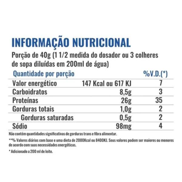 3x Whey Protein Isolado Mix Refil Cookies And Cream Profit 900g Imagem de 3x Whey Protein Isolado Mix Refil Cookies And Cream Profit 900g