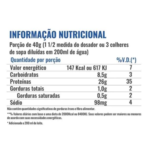 Imagem de 3x Whey Protein Isolado Mix Refil Creme de Avela Profit 900g