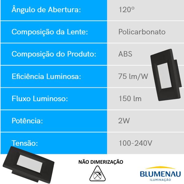 Imagem de 4 Balizador Parede Preto Escada 2w 4x2 Branco Quente 3000k