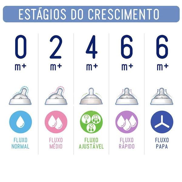 Imagem de 4 Bicos Para Mamadeiras Step Up Fluxo Ajustável +4M - Chicco