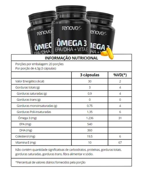 Imagem de 4 Colágenos Tipo II + Ômega 3 + Multivitamínico - Renova Be