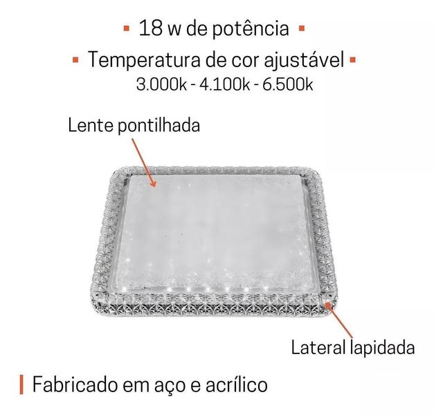 Imagem de 4 Plafon Shine Led Quadrado Pontilhado 18W Com Ajuste Cor