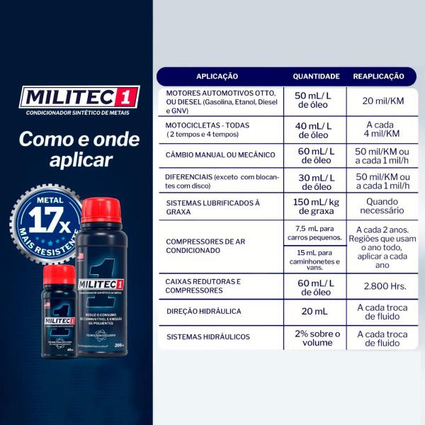 Imagem de 400ml Condicionador de Metais Militec1 Motores Correntes Rolamentos Compressores e Transmissões