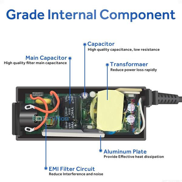 Imagem de 45W USB C Carregador Compatível com HP / Dell / Lenovo / Acer chromebook / Asus / Samsung / Sony Charger Carregamento Rápido Tipo C Adaptador AC Fonte de Alimentação