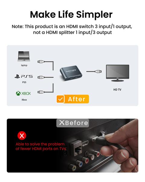 Imagem de 4K@60Hz HDMI Switch, avedio links liga de alumínio 3 portas HD