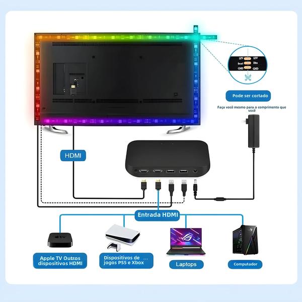 Imagem de 4K HDMI 21 Ambiente Inteligente LED TV Backlight Kit Wifi Alexa Google Assistant Control