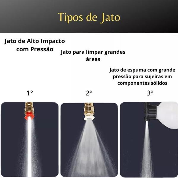 Imagem de 5 Funções Em 1: Lava Jato Alta Pressão Recarregável Portátil