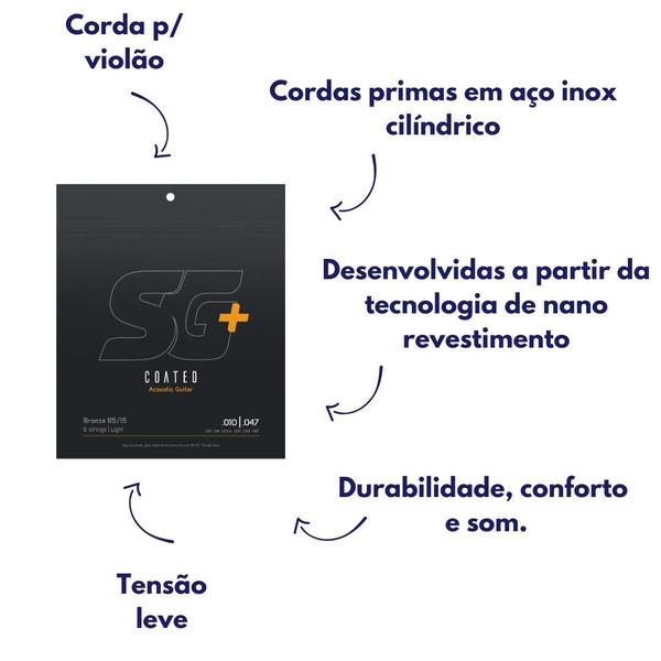 5 jogos de cordas 010 AÇO BRONZE P/VIOLAO T. Leve SG+ 6685C Imagem de 5 jogos de cordas 010 AÇO BRONZE P/VIOLAO T. Leve SG+ 6685C