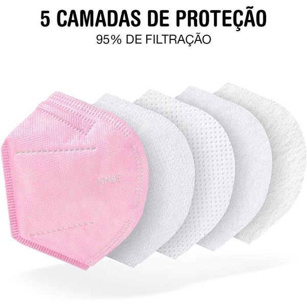 5 Máscaras KN95 Rosa Descartáveis WWDoll Cinco Camadas 95% Imagem de 5 Máscaras KN95 Rosa Descartáveis WWDoll Cinco Camadas 95%