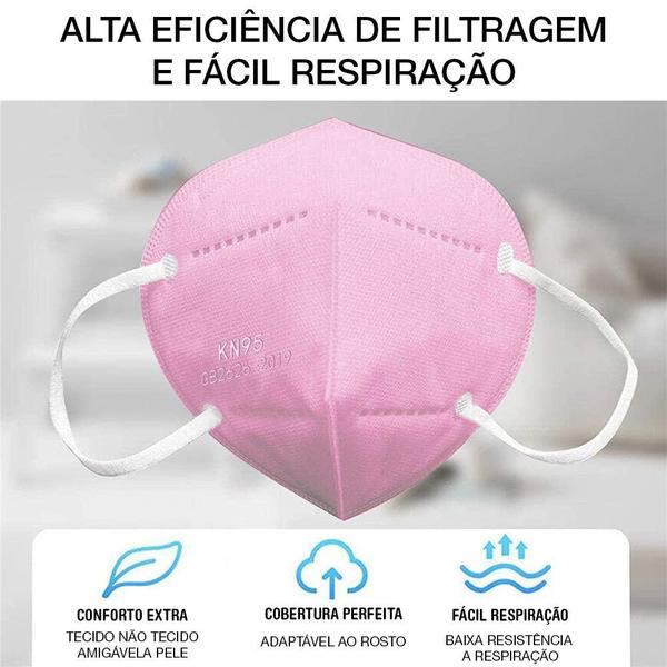 5 Máscaras KN95 Rosa Descartáveis WWDoll Cinco Camadas 95% Imagem de 5 Máscaras KN95 Rosa Descartáveis WWDoll Cinco Camadas 95%