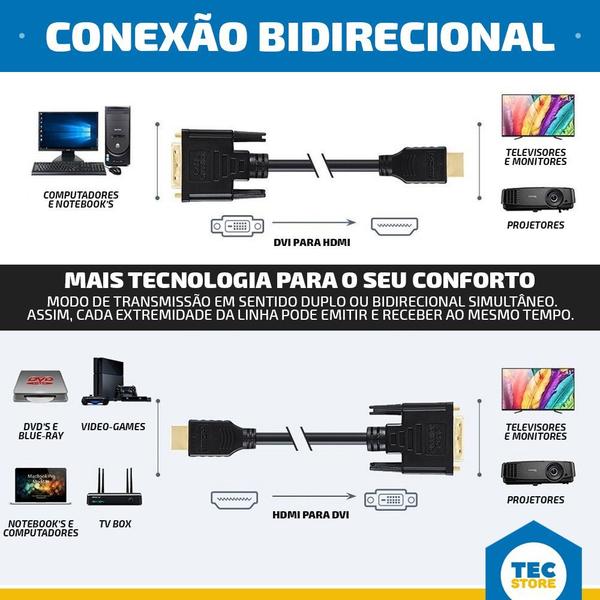 Imagem de 50 Cabos Dvi D Hdmi Adaptador Cabo Trançado / Reforçado + Filtro