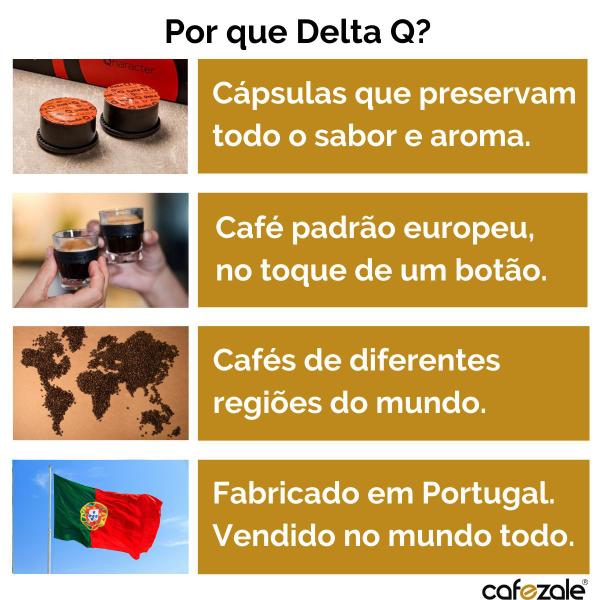 50 Cápsulas Delta Q Degustação Café - Cafeteira Delta Q Imagem de 50 Cápsulas Delta Q Degustação Café - Cafeteira Delta Q