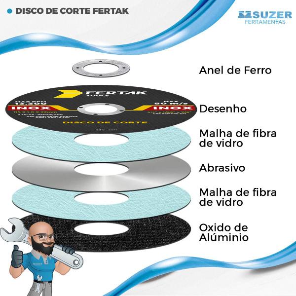 Imagem de 50 Disco De Corte Fino Inox Esmerilhadeira 4.1/2 X 1,0 x 115mm