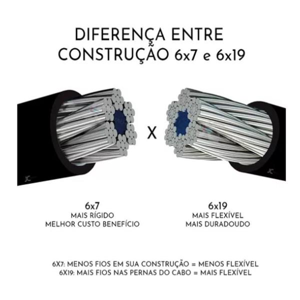 Imagem de 50 Metros Cabo De Aço Galvanizado 6,4Mm 1/4 Af 6X19