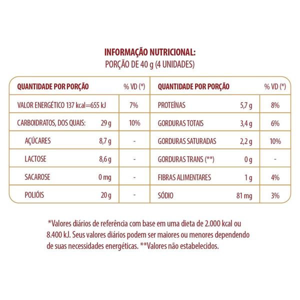 5x Doce de Leite Diet GOTAS DE LEITE Avaré 100g Imagem de 5x Doce de Leite Diet GOTAS DE LEITE Avaré 100g