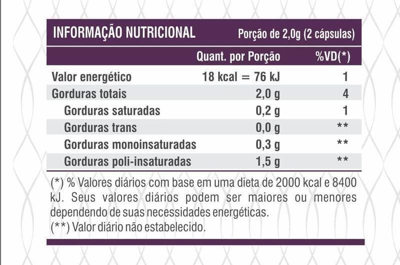 Imagem de 5x Óleo de semente de uva 120 cápsulas 1000mg Melcoprol