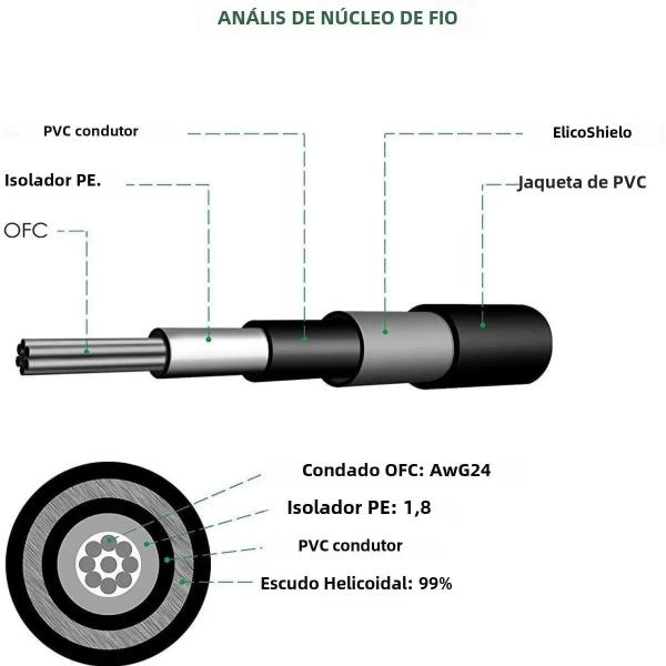 Imagem de 6 Peças Cabos De Pedal De Efeito De Guitarra De Ângulo Reto 6,35 Mm 1/4 Polegadas Linhas De Conexão