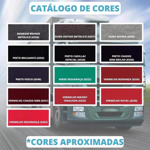 Imagem de 6334 KEM TRANSP PLUS PRETO CADILAC 900ml