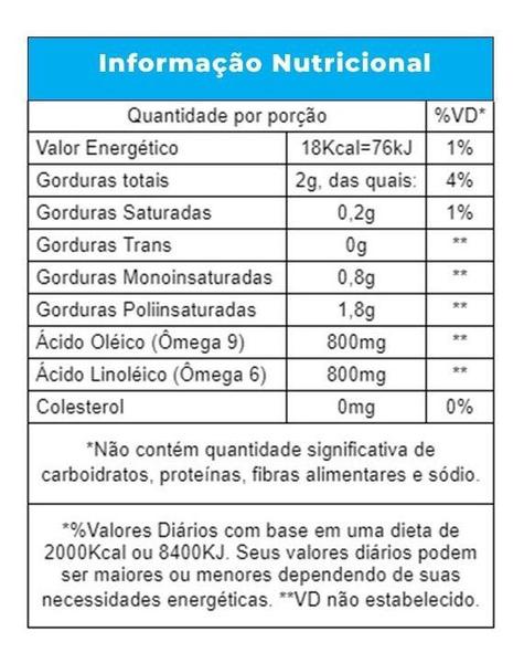 Imagem de 6x Óleo De Cártamo- 1000mg por Cápsula- 120 Caps. Global