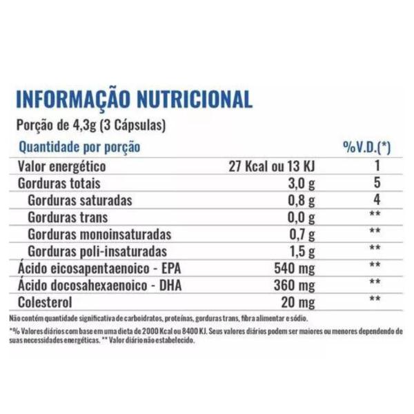 Imagem de 6x Ômega 3 Mercury Free Epa 540mg Dha 360mg Profit 90 Cápsulas