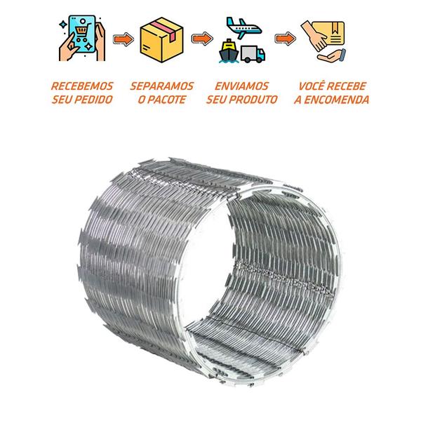 Imagem de 7 Metros Cerca Concertina 45 Cm Dupla Clipada Scudo
