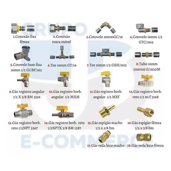 Imagem de 7 Metros Tubo Pex Multicamadas 16mm + 2 Cotovelos Crimpados