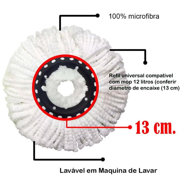 Imagem de 7 Refil De Microfibra Universal Para Balde Spin Mop Esfregão 13,5 cm