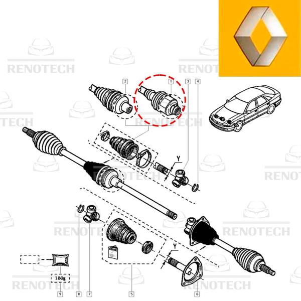 Imagem de 7701466349 - coifa cambio direito - sem borda - megane - clio - scenic