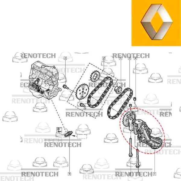 Imagem de 7701693575 - bomba de óleo - 24 dentes - motor 1.6 8v k7m - sandero ii / megane i / clio ii / sandero / kangoo express / kangoo / logan ii / logan / s