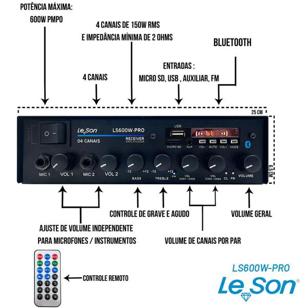 Imagem de 8 Caixa De Som Quadrada Teto Gesso + Receiver Ls600 Le Son