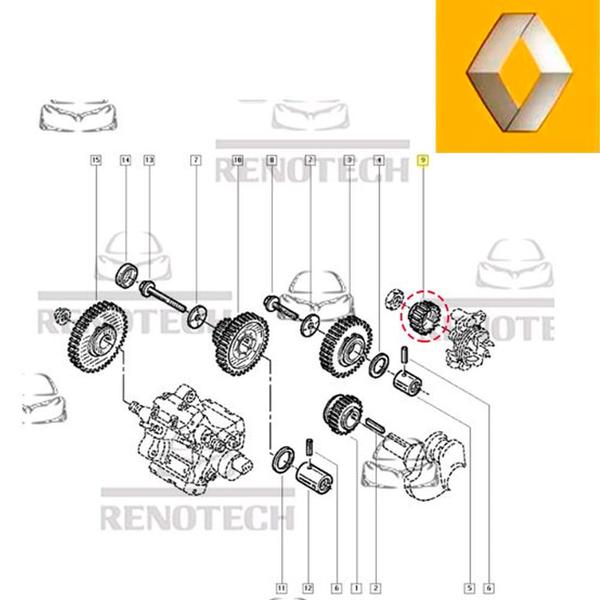 Imagem de 8200413951 - engrenagem da bomba de água - motor g9u 2.5 16v - 2004 a 2013 - master ii