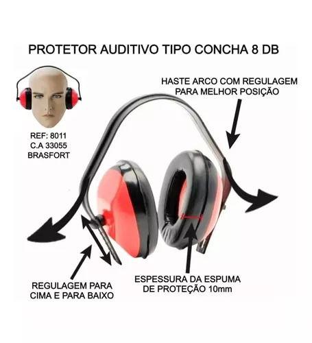 Imagem de Abafador De Ruído Protetor Brasfort Modelo Fone