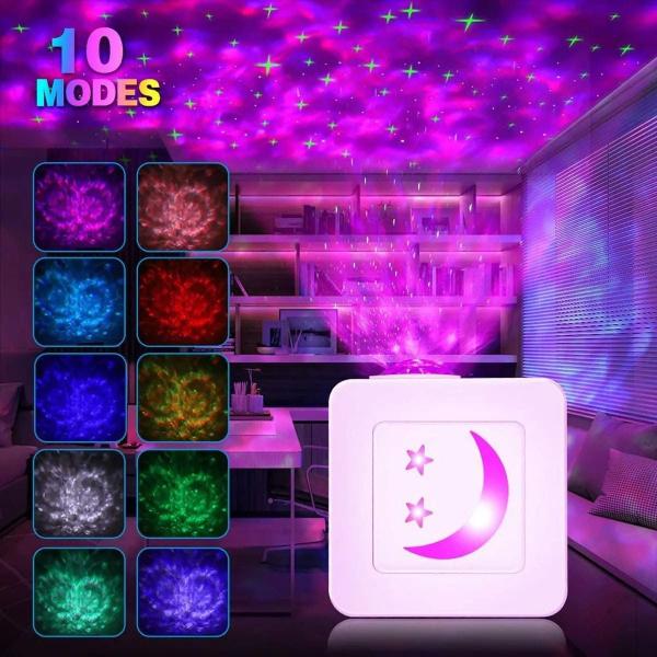 Abajur Galáxia: Luz Noturna para Bebês - F7 Variedades Imagem de Abajur Galáxia: Luz Noturna para Bebês